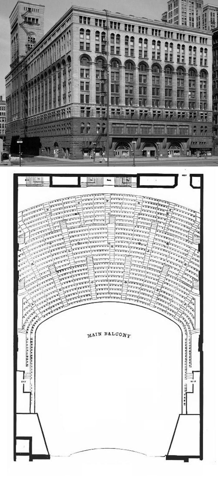 Auditorium Theater in Chicago history