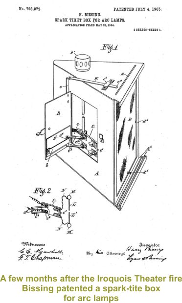 Harry Bissing patent for spark-free carbon lamp