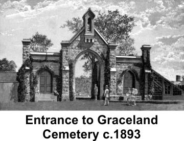 Chicago Graceland Cemetery