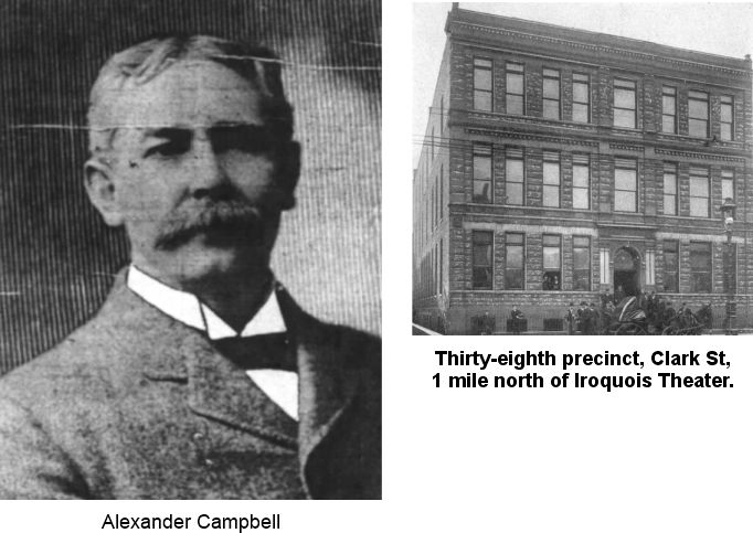 Chicago inspector Alexander F. Campbell