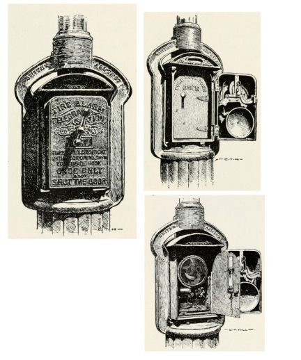 Fire alarm street boxes in 1903