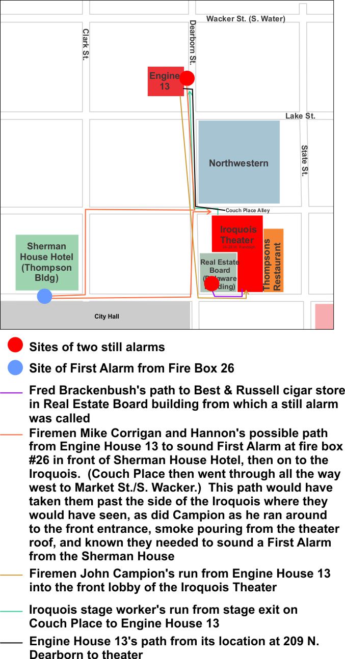 Fire alarm street boxes in 1903