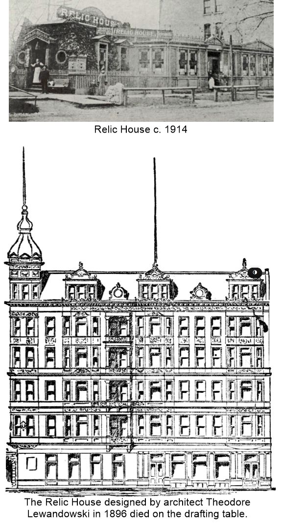 Chicago Relic House 1896 sketch