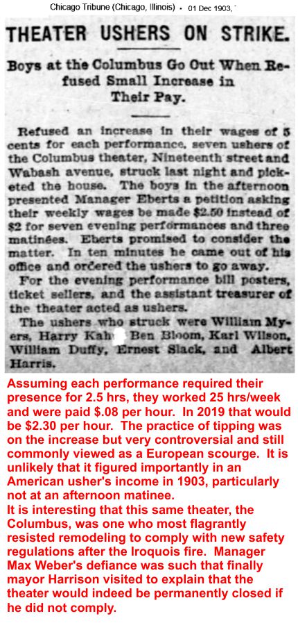 In 1900 theater ushers were paid 4.08 per hour