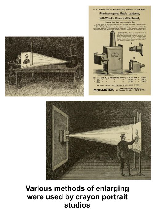 Enlarging photographs in the 1880s