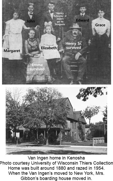 Van Ingen family of Kenosha