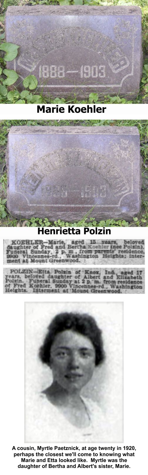 Polzin and Koehler cousins died while their mothers survived