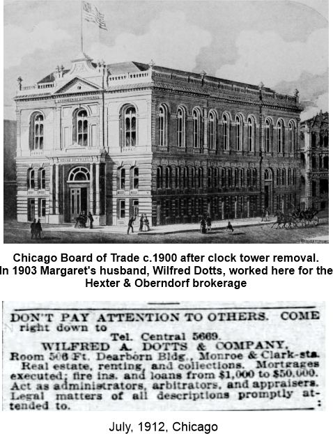 Wilfred Dotts worked at the Chicago Board of Trade