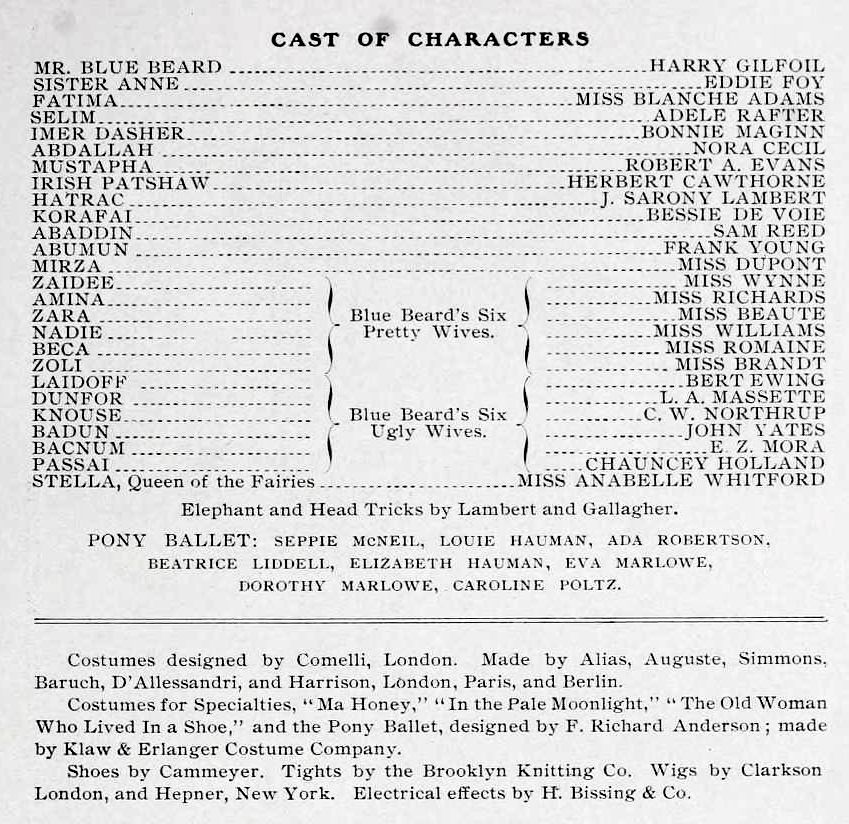 Mr Bluebeard Iroquois Theater cast list