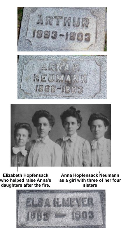 Two daughters were left to August Neumann