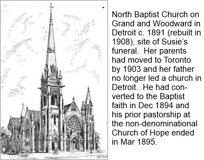 Original North Baptist Church in Detroit
