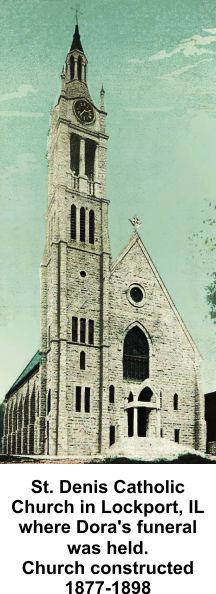 St. Denis Church in Lockport where Dora's funeral was held