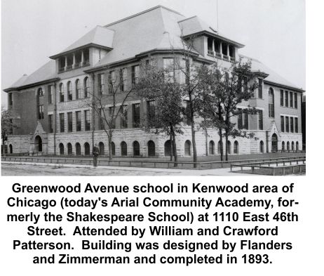 Greenwood School