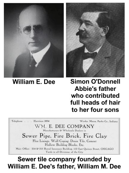 William E. Dee and Simon O'Donnell